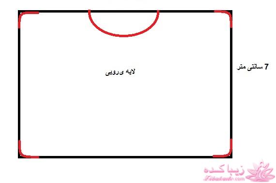 هنر چرم دوزی